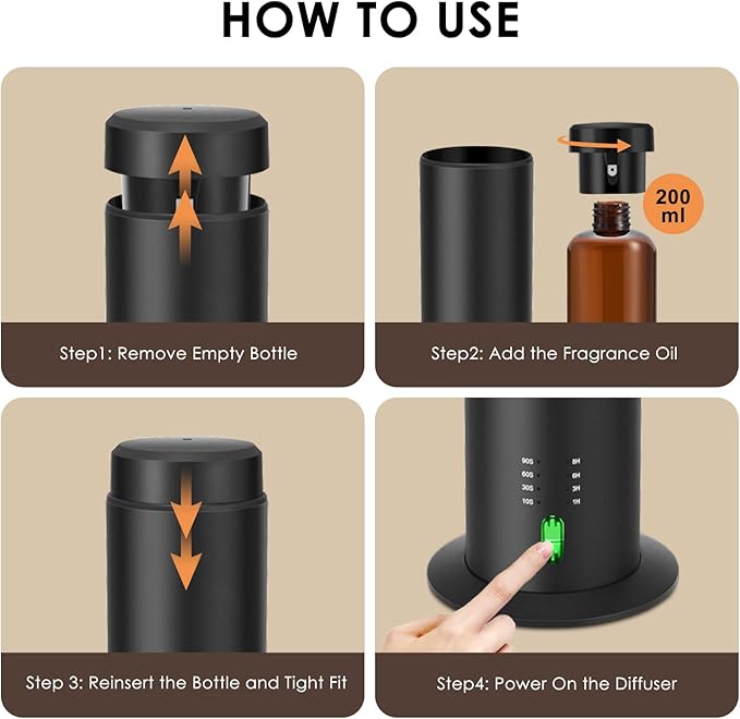 Waterless Scent Essential Oil Diffuser for Hotel,Whole House,Large Room, Office,Home,200ML Large Capacity, Covering 1500 Square feet (Black) (Large-200)