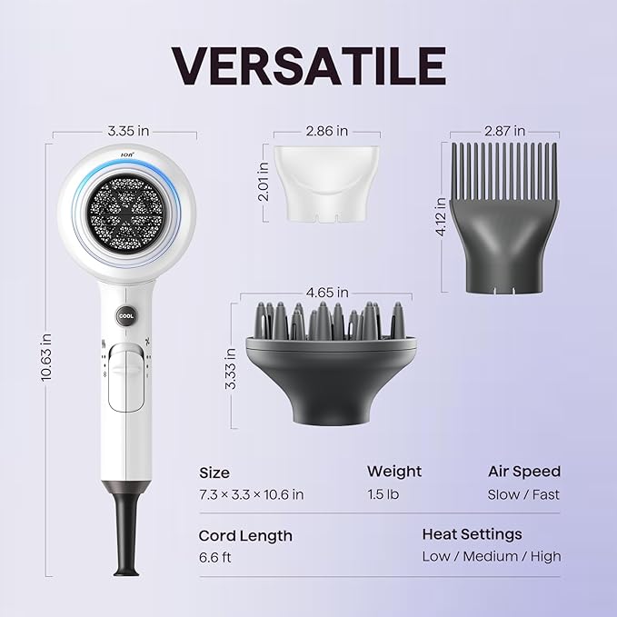 Wavytalk Hair Dryer, Blown Away Ionic Hair Dryer for Curly Hair with Diffuser, 1875W Fast Drying Blow Dryer with Ceramic Technology, 3 Attachments for All Hair Types, Light and Quiet, White