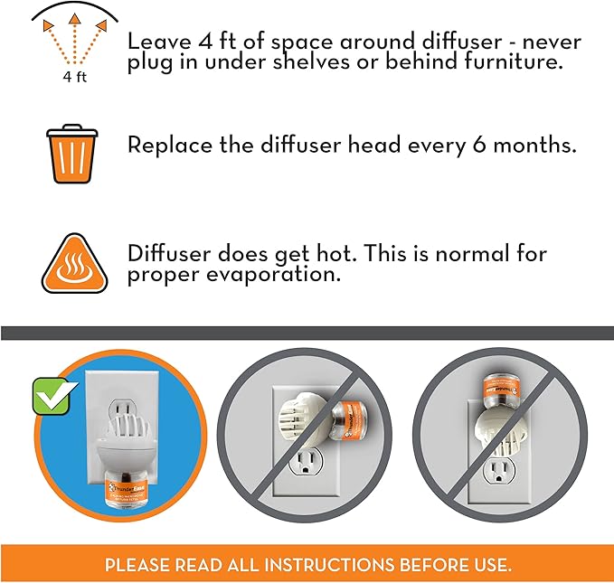 ThunderEase Dog Calming Pheromone Diffuser Kit-Powered by ADAPTIL-Vet Recommended to Relieve Separation Anxiety, Stress Barking & Chewing, & Fear of Fireworks & Thunderstorms(30 Day Supply)(Pack of 2)