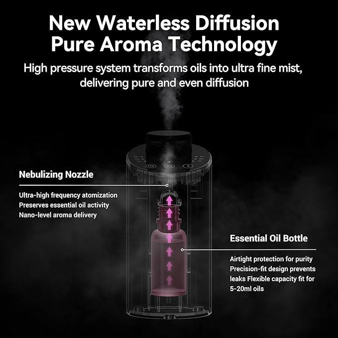 Waterless Essential Oil Diffuser Scent Aromatherapy Diffusers for Home Large Room, Car, Office, Portable Battery Operated Cordless Air Freshener, 4 Timers & 3 Mist Levels, 100ml Capacity (Silver)