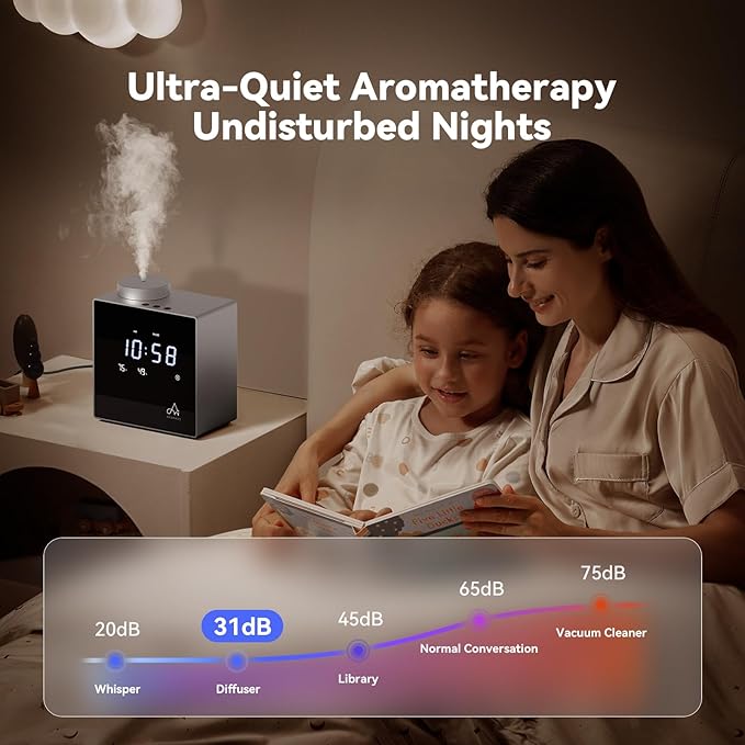 2026 Smart Waterless Diffuser, 2000 Sq.Ft Cold Air Scent Machine with Clock & Environmental Display | 7 Fragrance Levels, 9 Timer Settings, Hotel Collection Diffuser for Home & Large Rooms (Silver)