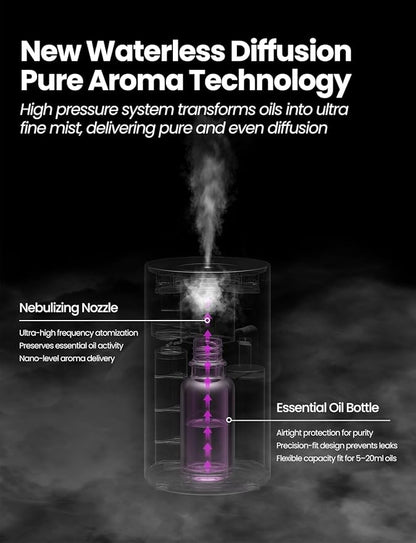 Waterless Essential Oil Diffuser, Rechargeable Scent Diffusers with 3 Mist Levels & Timers, Portable Aromatherapy Diffuser for Home Car Room Studio Office, Black Metal