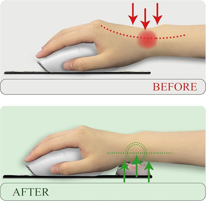 Succulents Ergonomic Mouse Pad with Wrist Rest, Gaming Mouse Pad with Wrist Support, Funny Computer Mousepad with Non-Slip Pain Relief PU Base, Cute Office Desk Accessories Decor Supplies