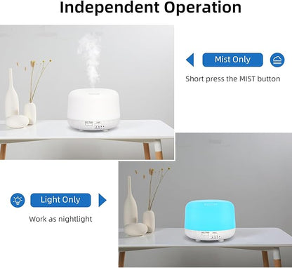 300ML Essential Oil Diffuser, Cool Mist Air Aromatherapy Oil Diffuser with Remote Control, 8 Hour Quiet Home Diffuser, 7 LED Light Colors, Timer,for Small Rooms Bedrooms.
