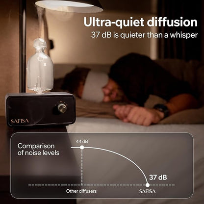 Waterless Essential Oil Diffuser, Scent Diffuser for Home, 700 Sq. Ft., Portable Waterless Diffuser, Nebulizing Cold Air Cordless Diffuser for Large Room, Rechargeable, Smart, Hotel-Style