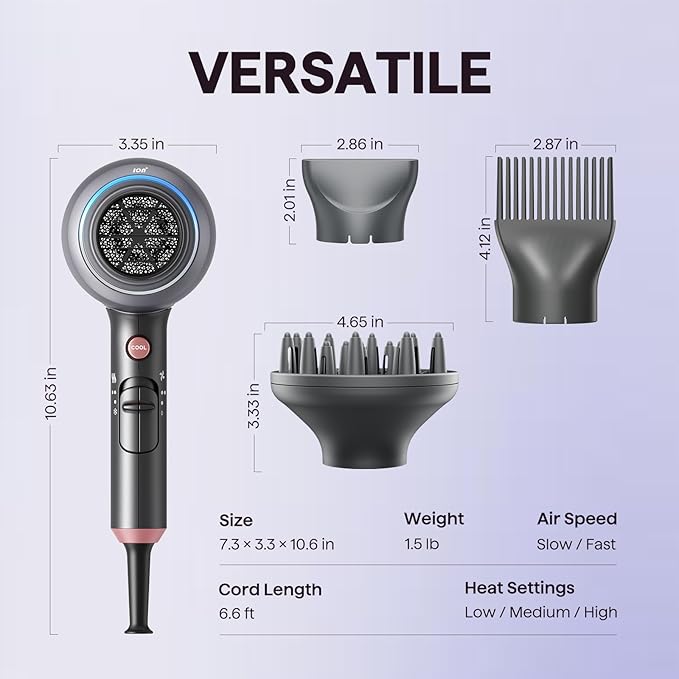 Wavytalk Blow Dryer, Blown Away Ionic Hair Dryer for Curly Hair with Diffuser, 1875W Fast Drying Blow Dryer with Ceramic Technology, 3 Attachments for All Hair Types, Light and Quiet, Grey