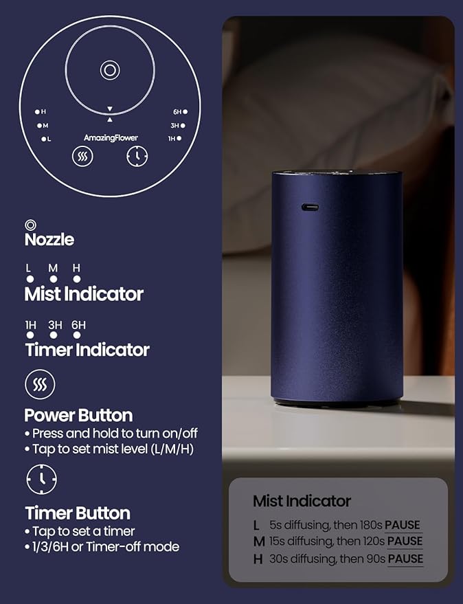 Waterless Essential Oil Diffuser, Rechargeable Scent Diffusers with 3 Mist Levels & Timers, Portable Aromatherapy Diffuser for Home Car Room Studio Office, Deep Blue