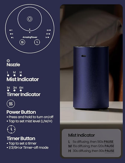 Waterless Essential Oil Diffuser, Rechargeable Scent Diffusers with 3 Mist Levels & Timers, Portable Aromatherapy Diffuser for Home Car Room Studio Office, Deep Blue