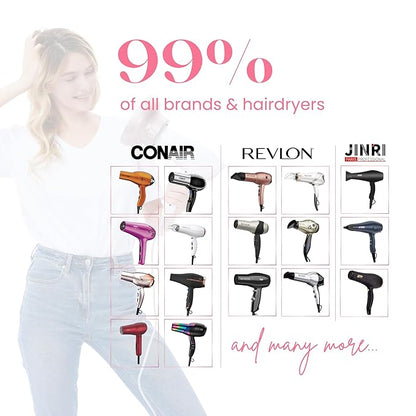 Universal Hair Diffuser “Super Sturdy” 1.7 Inch to 2.6 Inch for Natural Curly and Wavy Hair, Hair Dryer Attachment (Black Matte)