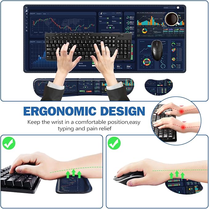 ToLuLu Extended Gaming Mouse Pad, Memory Foam Ergonomic Keyboard Mouse Wrist Rest Support Set, Large Desk Mat with Stitched Edges, Non-Slip Base Mousepad for Home Office and Game, Stock Market
