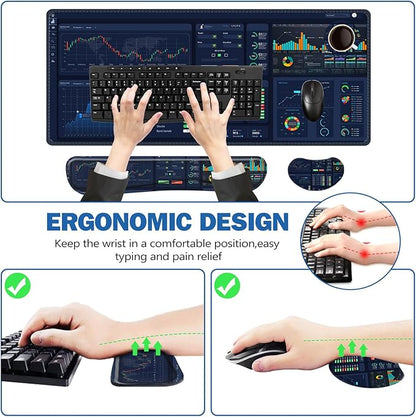 ToLuLu Extended Gaming Mouse Pad, Memory Foam Ergonomic Keyboard Mouse Wrist Rest Support Set, Large Desk Mat with Stitched Edges, Non-Slip Base Mousepad for Home Office and Game, Stock Market