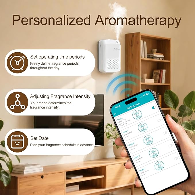 Waterless Essential Oil Diffuser, 2500 Sq Ft Coverage, Bluetooth App Control, No-Noise Wall Mounted Cold Air Scent Machine, 400ml Aromatherapy Diffuser for Home Hotel Office, Gift Idea, White
