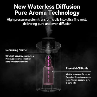 Waterless Essential Oil Diffuser Scent Aromatherapy Diffusers for Home Large Room, Car, Office, Portable Battery Operated Cordless Air Freshener, 4 Timers & 3 Mist Levels, 100ml Capacity (Silver)