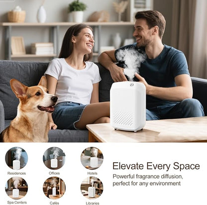 Waterless Essential Oil Diffuser, 2500 Sq Ft Coverage, Bluetooth App Control, No-Noise Wall Mounted Cold Air Scent Machine, 400ml Aromatherapy Diffuser for Home Hotel Office, Gift Idea, White