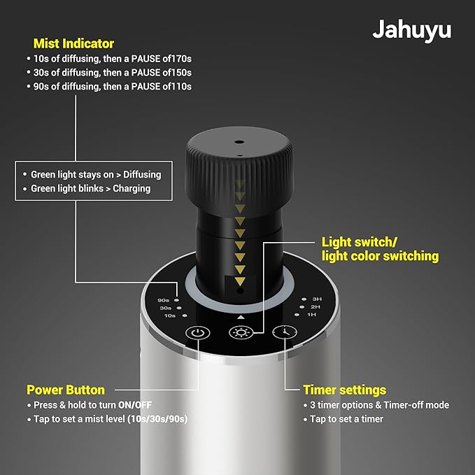 Waterless Essential Oil Diffuser Scent Aromatherapy Diffusers for Home Large Room, Car, Office, Portable Battery Operated Cordless Air Freshener, 4 Timers & 3 Mist Levels, 100ml Capacity (Silver)