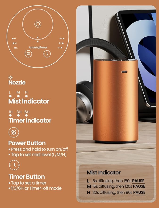Waterless Essential Oil Diffuser, Rechargeable Scent Diffusers with 3 Mist Levels & Timers, Portable Aromatherapy Diffuser for Home Car Room Studio Office, Cosmic Orange