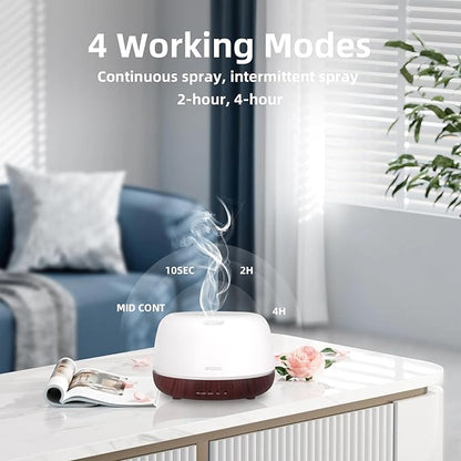 300ML Essential Oil Diffuser,Aromatherapy Diffuser with Remote Control, 7-Color LED Light and 4 Timers,Quiet Auto-Off for Bedroom, Home,Office