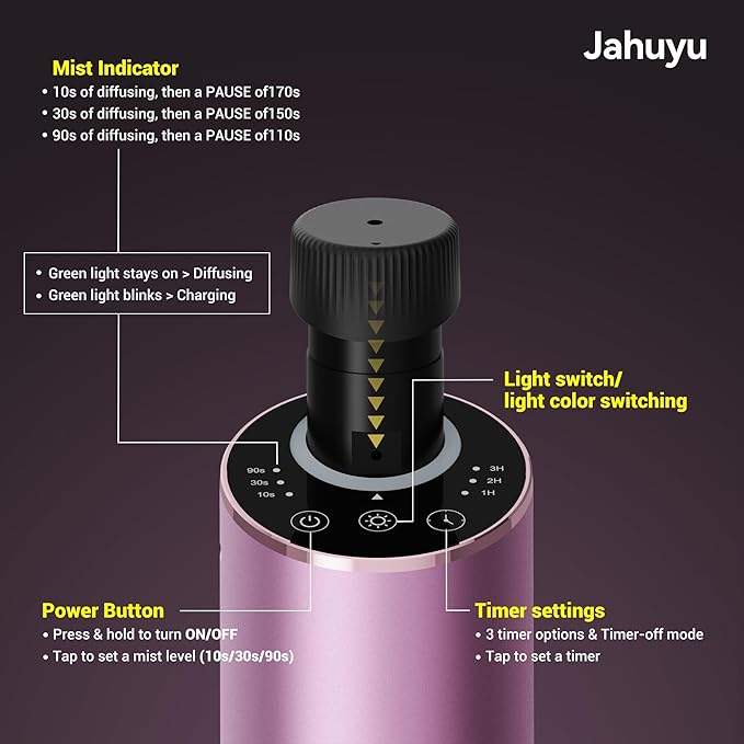 Waterless Essential Oil Diffuser Scent Aromatherapy Diffusers for Home Large Room, Car, Office, Portable Battery Operated Cordless Air Freshener, 4 Timers & 3 Mist Levels, 100ml Capacity (Pink)