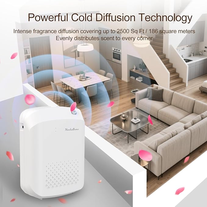Waterless Essential Oil Diffuser, 2500 Sq Ft Coverage, Bluetooth App Control, No-Noise Wall Mounted Cold Air Scent Machine, 400ml Aromatherapy Diffuser for Home Hotel Office, Gift Idea, White