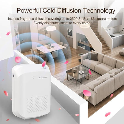 Waterless Essential Oil Diffuser, 2500 Sq Ft Coverage, Bluetooth App Control, No-Noise Wall Mounted Cold Air Scent Machine, 400ml Aromatherapy Diffuser for Home Hotel Office, Gift Idea, White