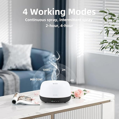300ML Essential Oil Diffuser with Remote Control, Aromatherapy Diffuser with 7-Color Changing LED Light for Small Rooms, Bedroom, and Home