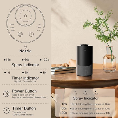 Waterless Essential Oil Diffuser for Home (Aluminum Alloy & Fabric) - Cordless Car Scent diffuser with 3 Timer & 3 Mist Levels - 2000mAh Battery Operated Scent Air Machine for Room Office Hotel, Black