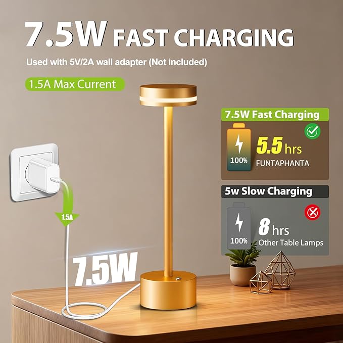 Gold Modern Cordless Table Lamp Rechargeable, Aluminum Touch Lamp & 4000mAh Battery Operated, 3000K LED Table Lamps for Home Decor, Dining, Reading, Desk, Bedroom, Gift