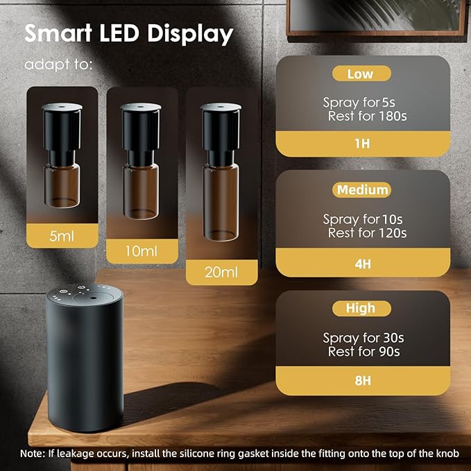 Waterless Essential Oil Diffuser, Portable Aromatherapy Diffuser, Mini Scent Machine, Battery Operated, 1/4/8-Hour Timer, 20ml Capacity, 3 Mist Levels for Home, Car, Room Office,No included oil(Black)