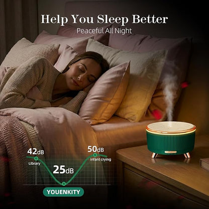 500ML Essential Oil Diffuser: Ultrasonic Aroma Diffuser with Remote Control for Spa Hotel Yoga Room - Humidifier for Bedroom with 7-Color Night Lights & Auto Shut-Off for Nursery/Women Home Relaxation