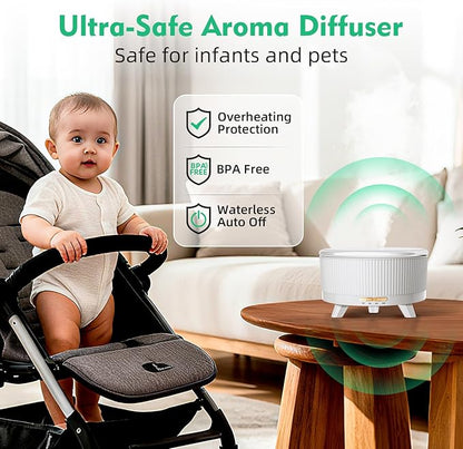 20-Hour Long-Lasting Aromatherapy, 500ML Large Essential Oil Diffuser: Ultrasonic Cool Mist Humidifier with Remote Control, 7 Color Lights, Timer, Auto-Off for Home/Bedroom/Yoga (Minimalist White)