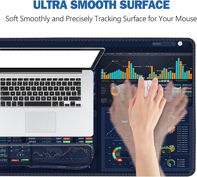 ToLuLu Extended Gaming Mouse Pad, Memory Foam Ergonomic Keyboard Mouse Wrist Rest Support Set, Large Desk Mat with Stitched Edges, Non-Slip Base Mousepad for Home Office and Game, Stock Market