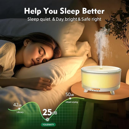 20-Hour Long-Lasting Aromatherapy, 500ML Large Essential Oil Diffuser: Ultrasonic Cool Mist Humidifier with Remote Control, 7 Color Lights, Timer, Auto-Off for Home/Bedroom/Yoga (Minimalist White)