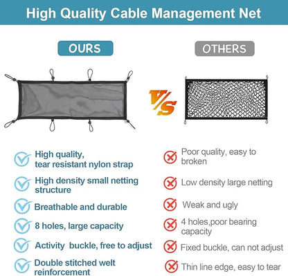 Under Desk Cable Management Net, 36PCS Under Table Cord Management Mesh Organizer Flexible Wire Hiders, Extra Large Capacity Wire Management Kit Under Desk, Fits Most Tables