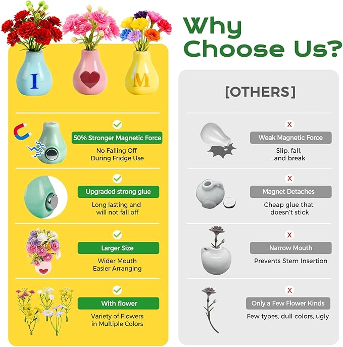 5 Pcs Mini Fridge Magnets, Cute Mini Ceramic Vase with Artificial Flowers, Tiny Pots Plant Vase for Kitchen Refrigerator Office Locker Decor, for Mom