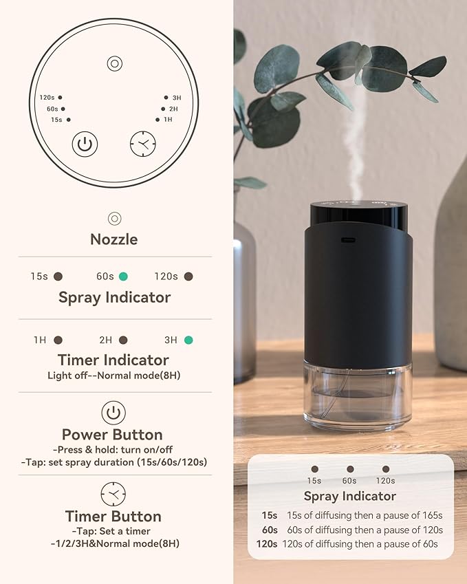 Waterless Essential Oil Diffuser Aromatherapy Scent Diffusers for Home Large Room, Car, Office, Desk, Mini Battery Operated Cordless Air Freshener, 4 Timers & 3 Mist Levels, 100ml Capacity (Black)