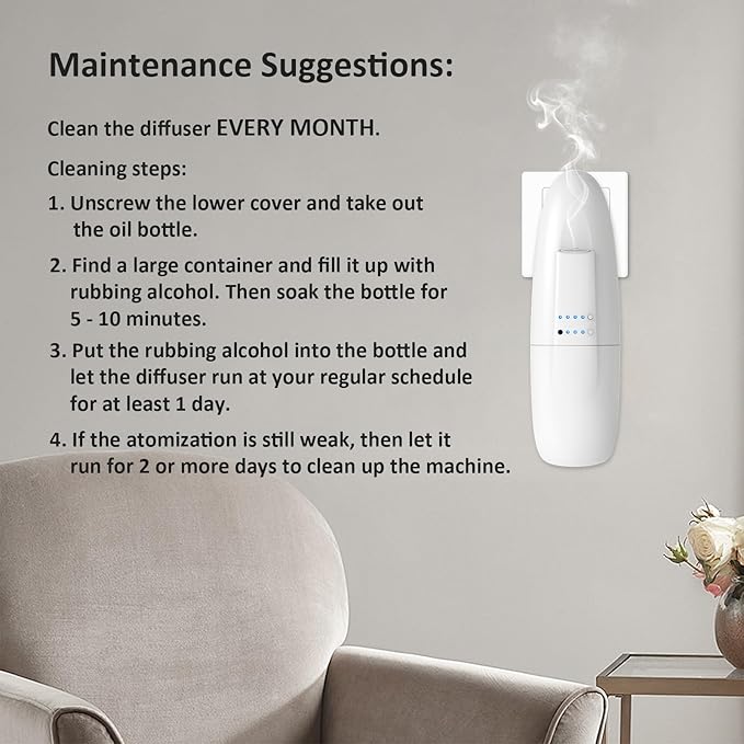 Waterless Nano Scent Air Machine for Home, Plug-in Cold-Air Essential Oil Diffuser, Luxury Hotel Fragrance Atomizer, Professional Aromatherapy Device for Large Room & Office, 100ml, White