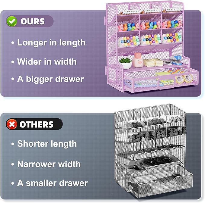 Marbrasse Larger Mesh Desk Organizer with Drawer, Multi-Functional Pen Pencil Holder, Easy Assembly, Desk Organizers and Accessories for Office Art Supplies (Purple)