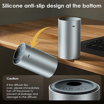 Waterless Essential Oil Diffuser, Portable Aromatherapy Diffuser, Mini Scent Machine, Battery Operated, 1/4/8-Hour Timer, 20ml Capacity, 3 Mist Levels for Home, Car, Room Office.No Included Oil(2pcs)